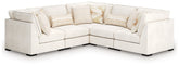 Donelson Creek - Sectional