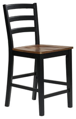 Wildenauer Counter Height Dining Table and 4 Barstools