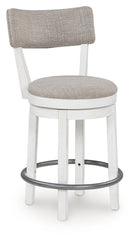 Robbinsdale Counter Height Barstool