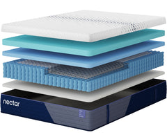 Nectar Luxe Hybrid 5.1 Queen Mattress