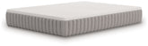 Terra Sleep Firm King Mattress