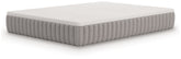 Terra Sleep Medium King Mattress
