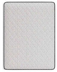 Limited Edition Firm - Mattress