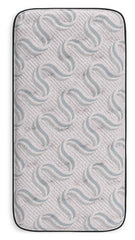 Elite Springs Plush - Mattress