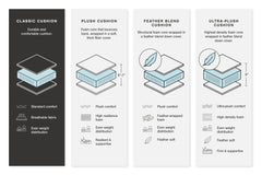 Bovarian 2-Piece Sectional