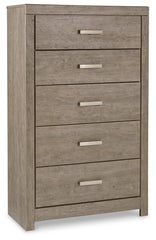 Culverbach Full Panel Bed with Chest of Drawers and Nightstand