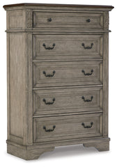 Lodenbay King Upholstered Panel Bed, Dresser, Mirror, Chest and Nightstand