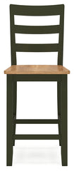 Gesthaven Counter Height Barstool (Set of 2)
