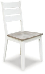 Nollicott Dining Chair (Set of 2)