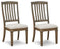 Markenburg Dining Chair (Set of 2)