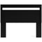 Finch Queen Panel Headboard