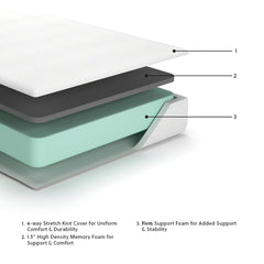 10 Inch Chime Memory Foam Full Mattress in a Box