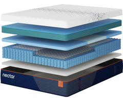 Nectar Ultra Hybrid 5.1 California King Mattress
