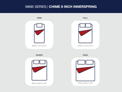 8 Inch Chime Innerspring Twin Mattress in a Box