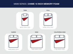 10 Inch Chime Memory Foam Full Mattress in a Box