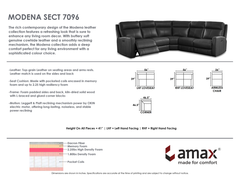 Modena Top-Grain Leather Power Reclining Sectional